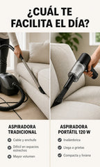 Aspiradora de Mano Inalámbrica 120W – Portátil 3 en 1 con 3 Boquillas
